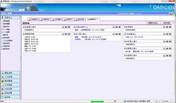 辦公OA自動(dòng)化系統(tǒng)業(yè)務(wù)方案描述